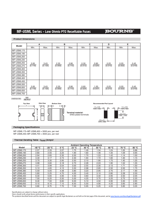 MF-USML200