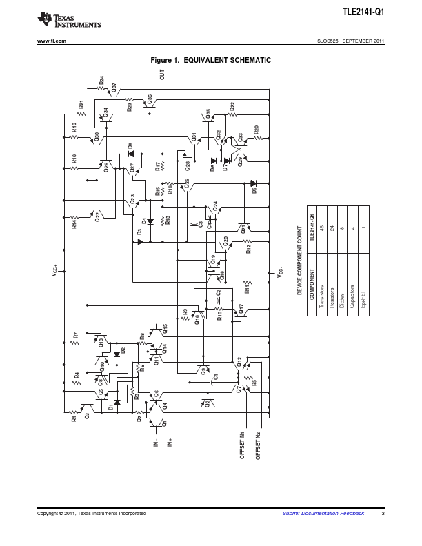 TLE2141-Q1