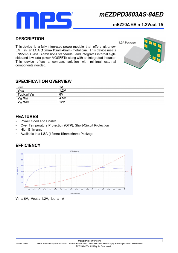 mEZDPD3603AS-84ED