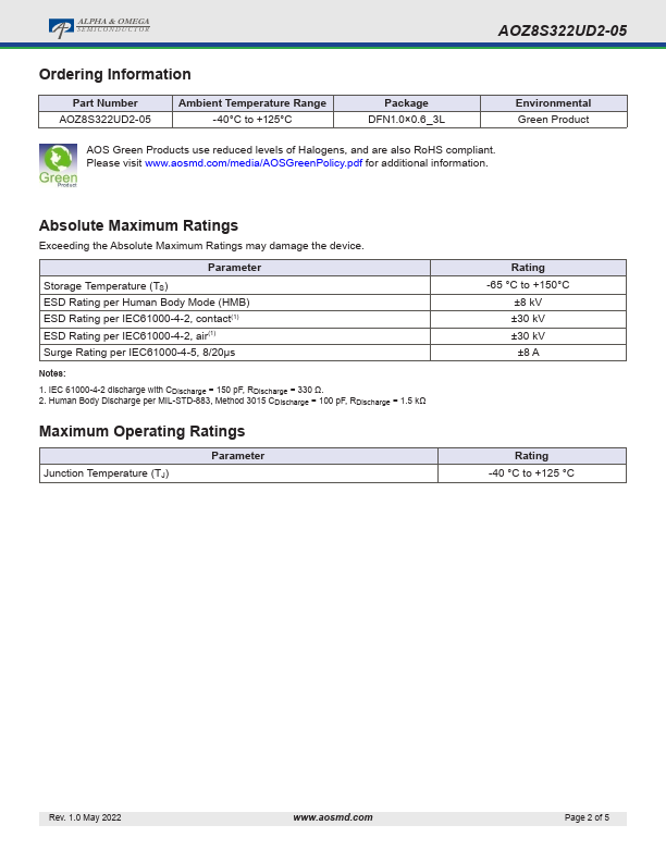 AOZ8S322UD2-05