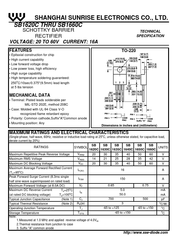 SB1630C