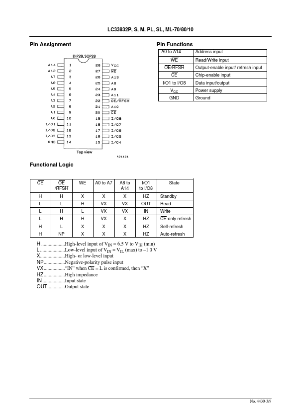 LC33832S