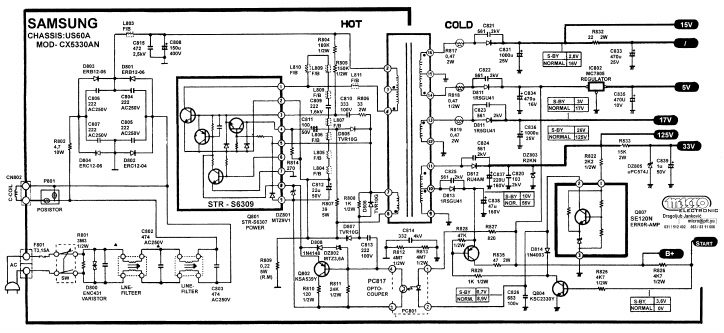 STRS6309