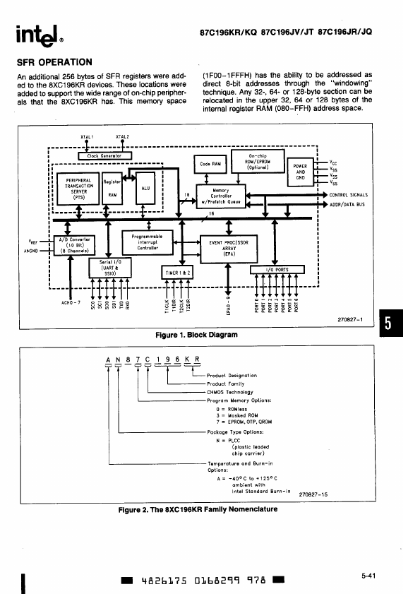 AN87C196KR