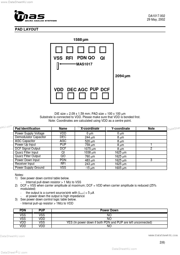 MAS1017