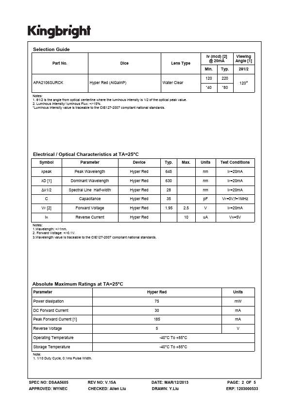 APA2106SURCK