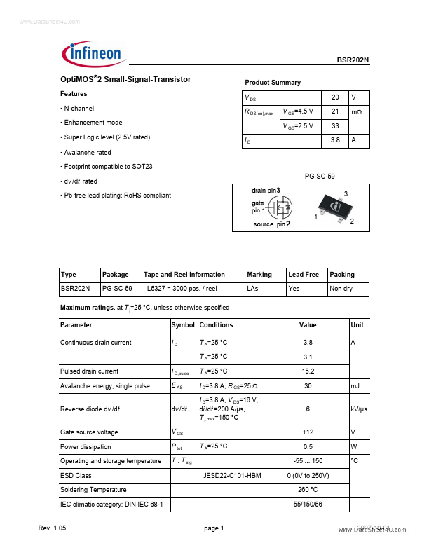 BSR202N