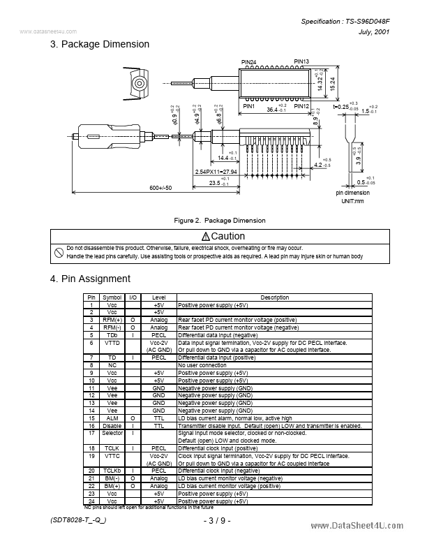 SDT8028