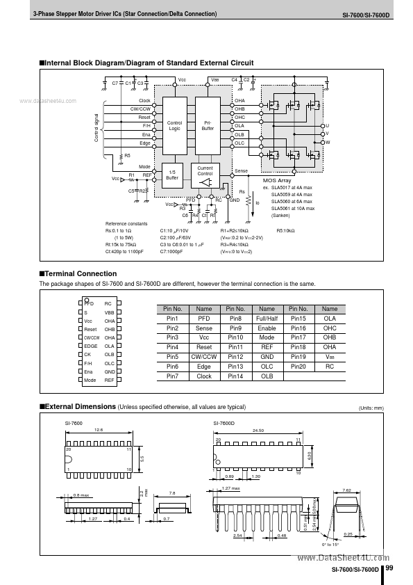 SI7600