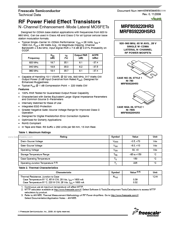 MRF8S9220HR3