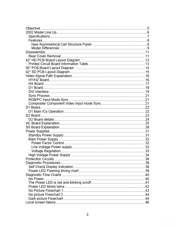 TH-42PHD5