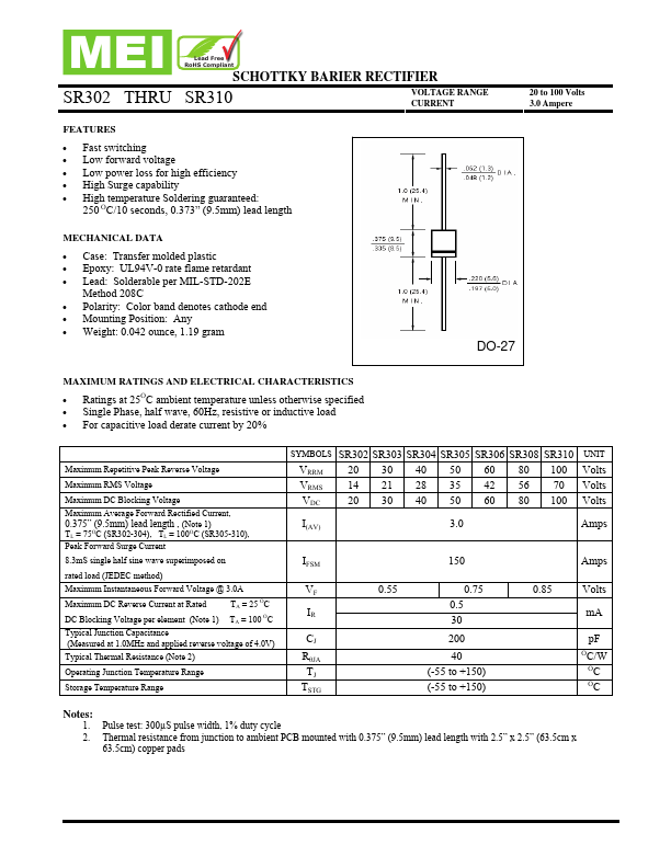 SR306