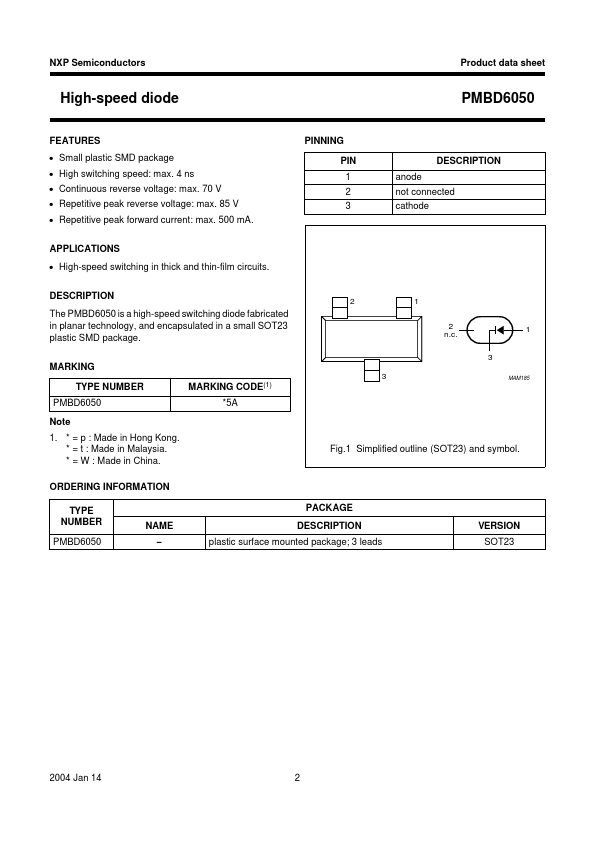 PMBD6050