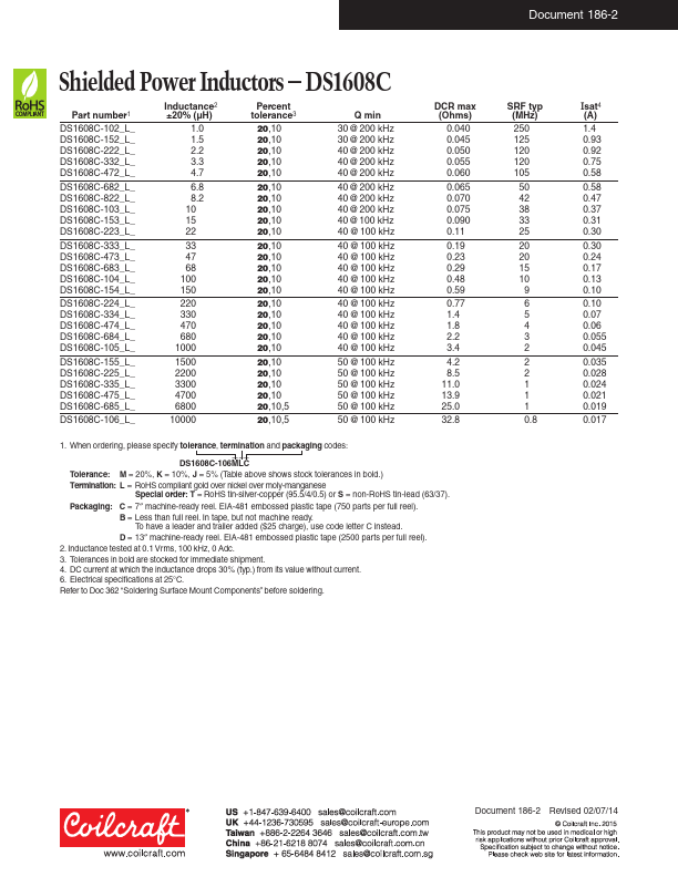 DS1608C-105JLB