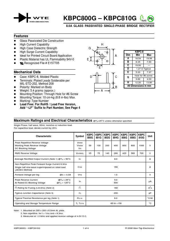 KBPC801G