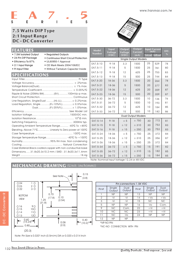 EA7.5-13