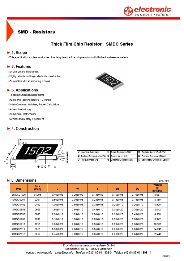 SMDC0603