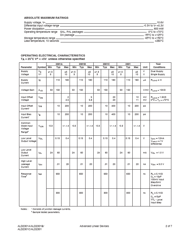 ALD2301C