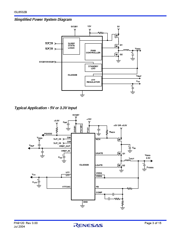 ISL6532B