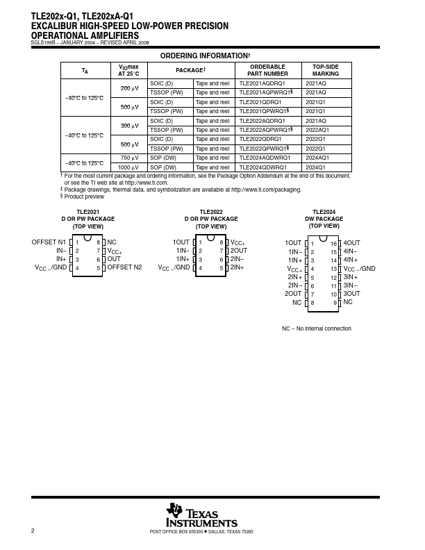 TLE2022-Q1