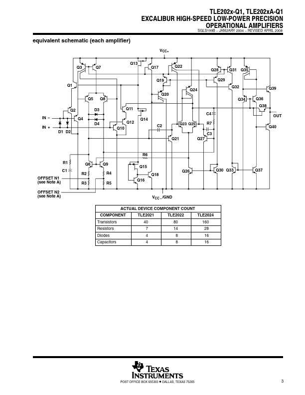 TLE2022-Q1