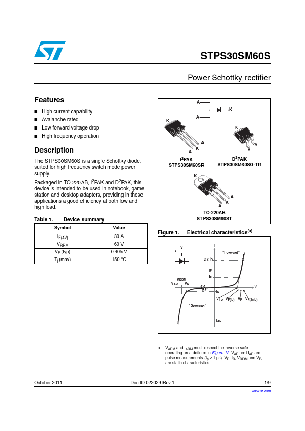 STPS30SM60ST