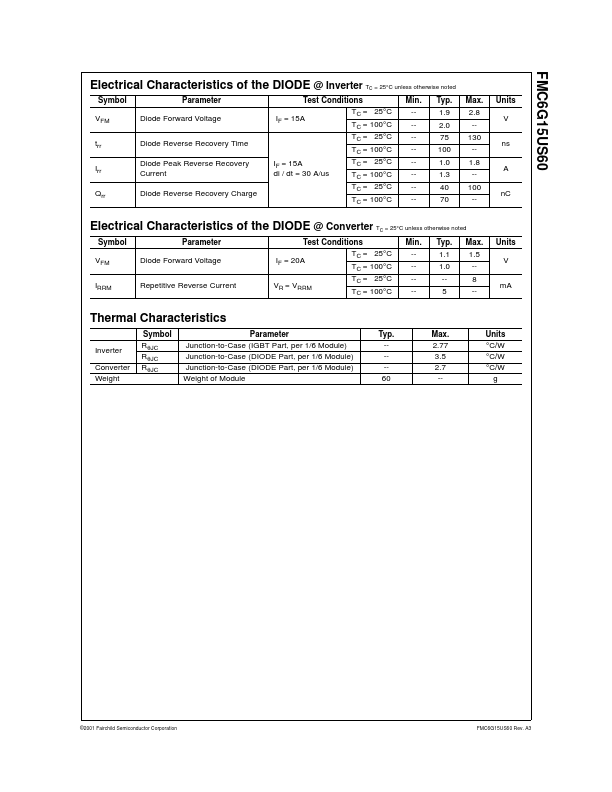 FMC6G15US60