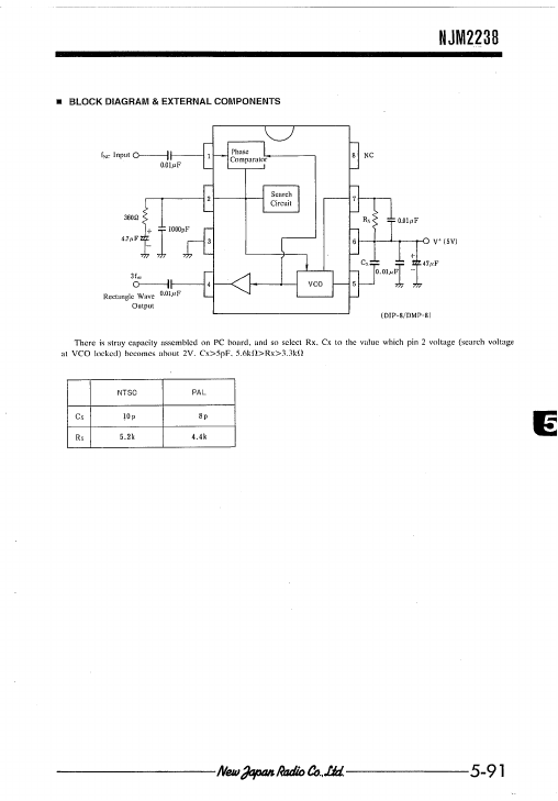 NJM2238