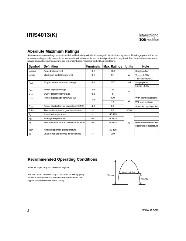 IRIS40131