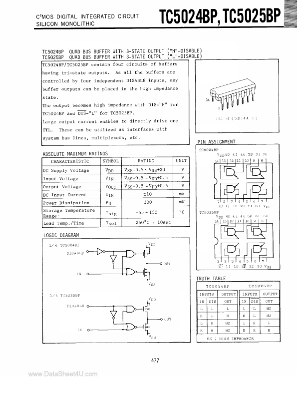 TC5025BP