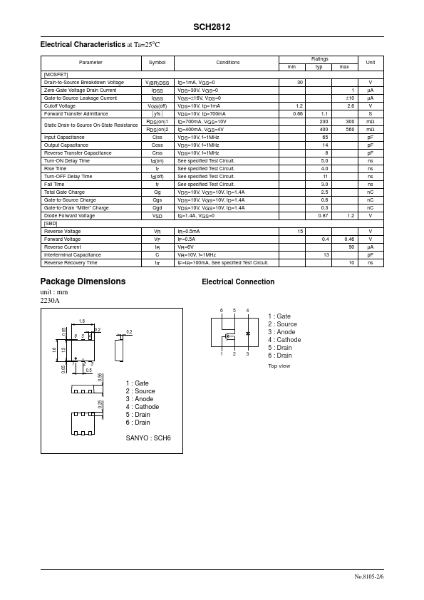 SCH2812