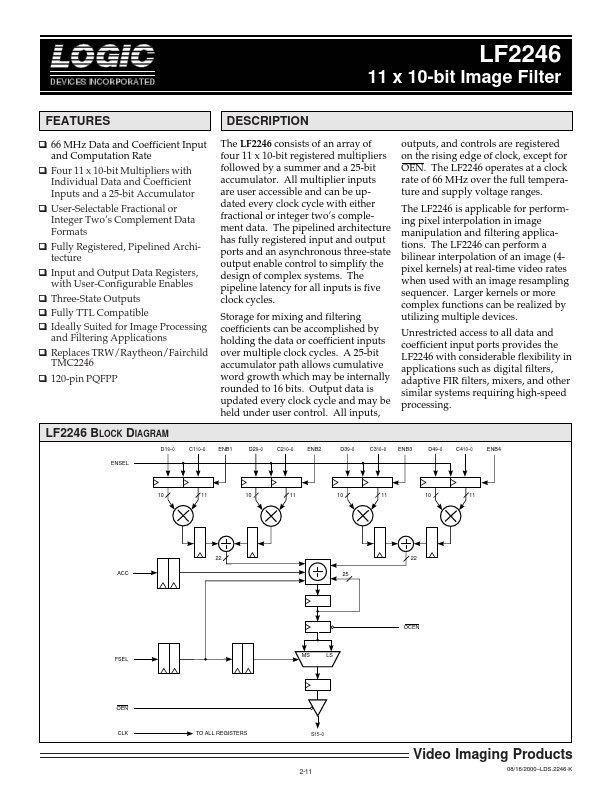 LF2246