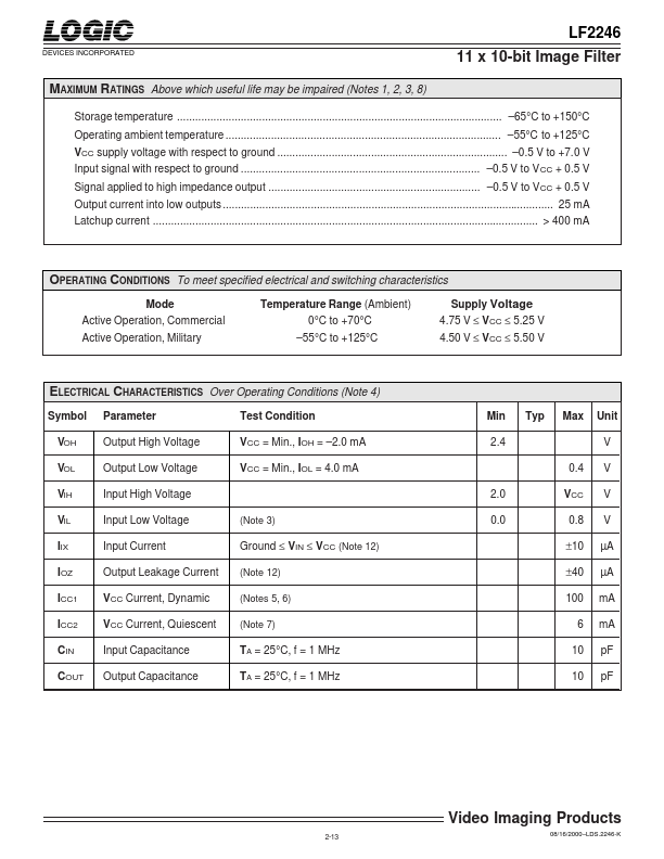 LF2246