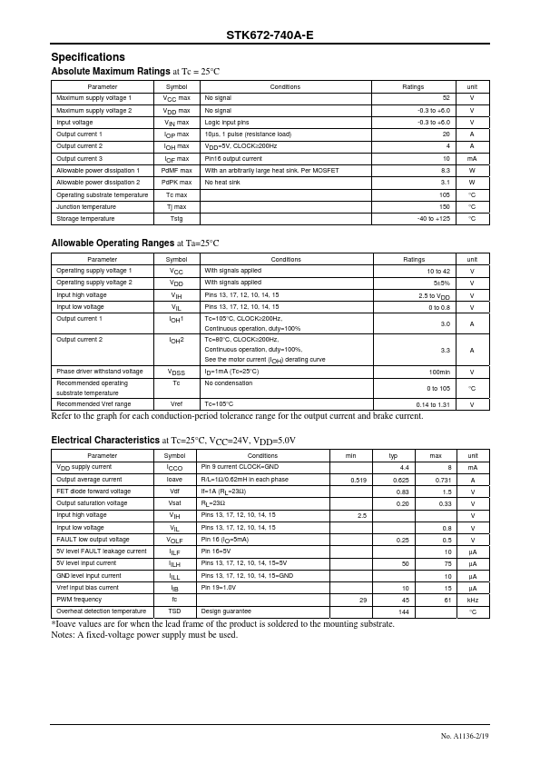 STK672-740A-E