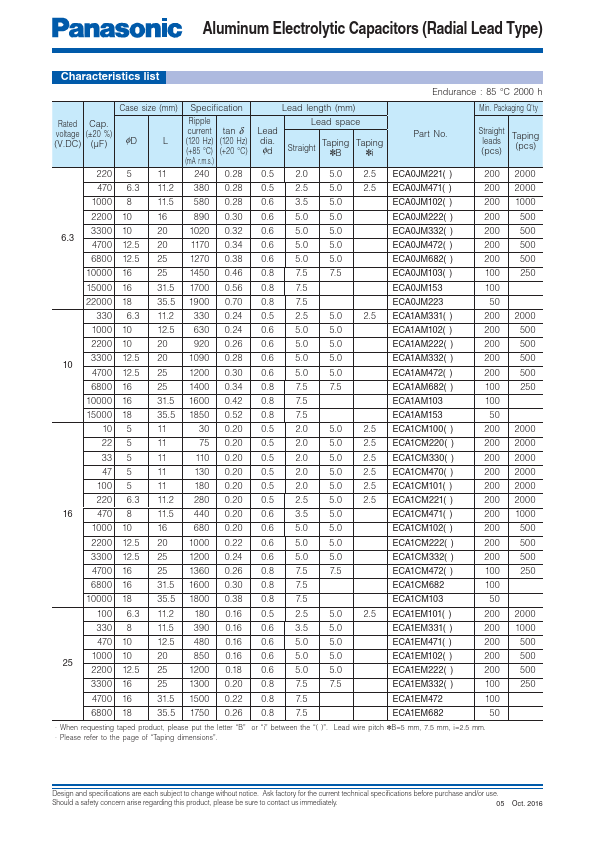 ECA2VM470