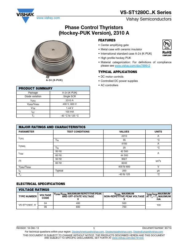 VS-ST1280C04K0