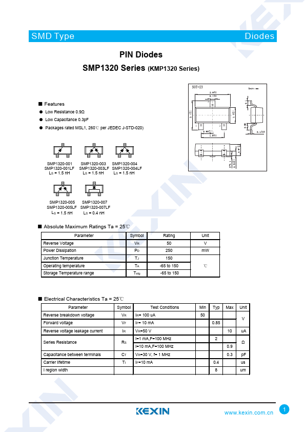 KMP1320-007