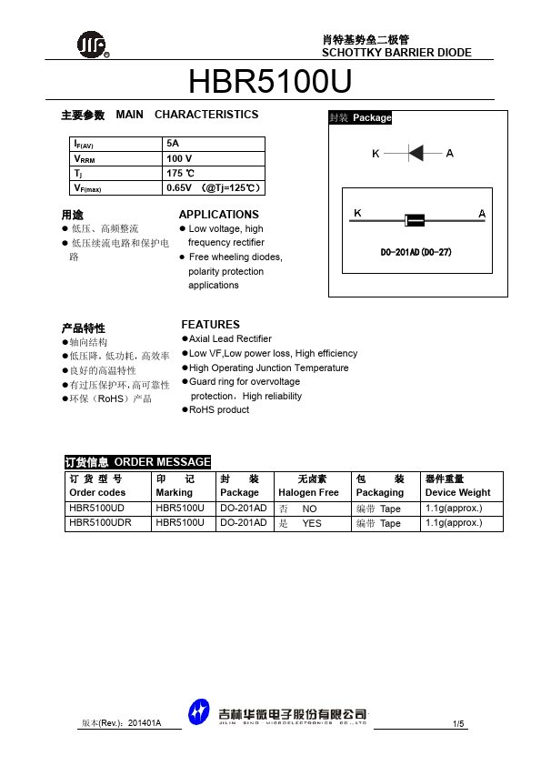 HBR5100U