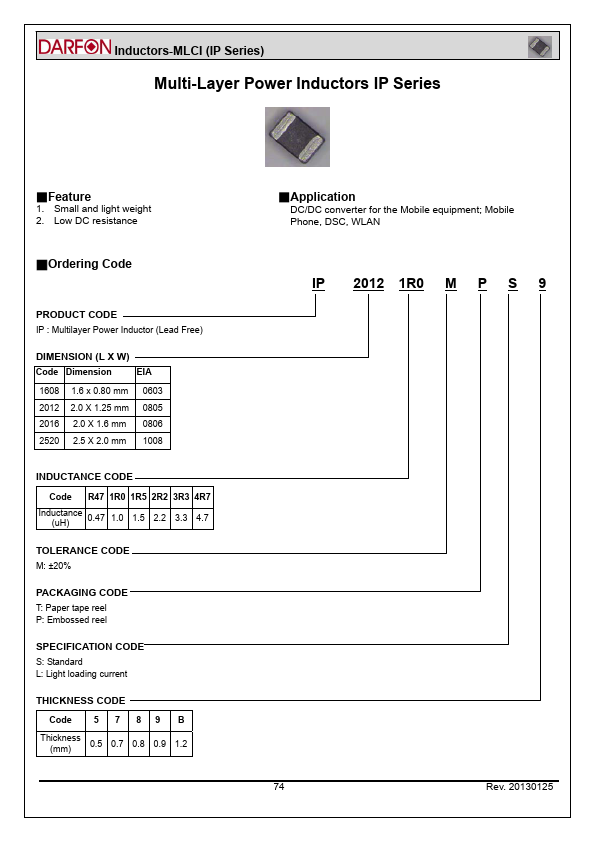 IP2016R47MPS9