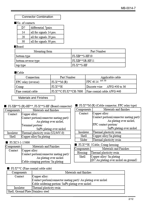 FI-X30CH-7000