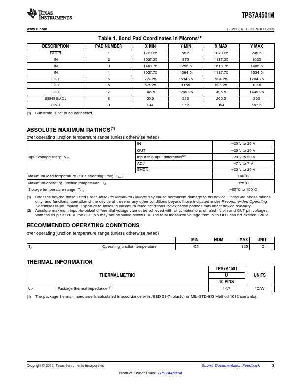 TPS7A4501M