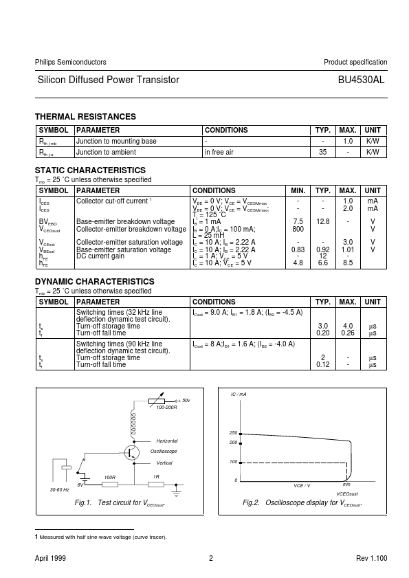 BU4530AL