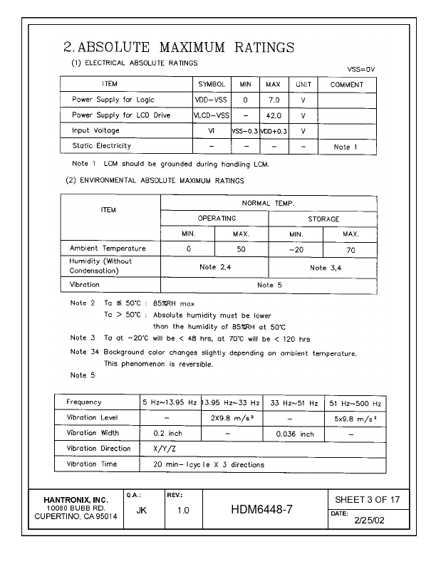 HDMs6448-7