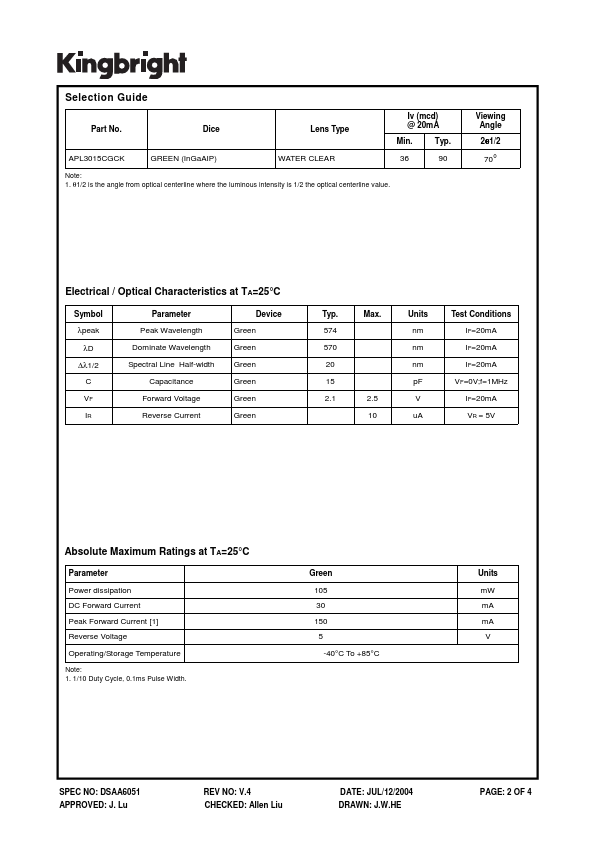 APL3015CGCK