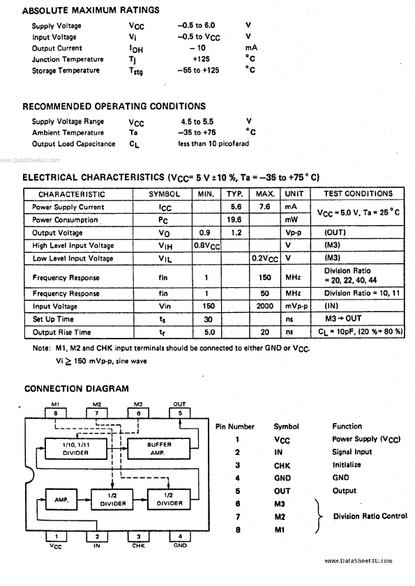 UPB554C