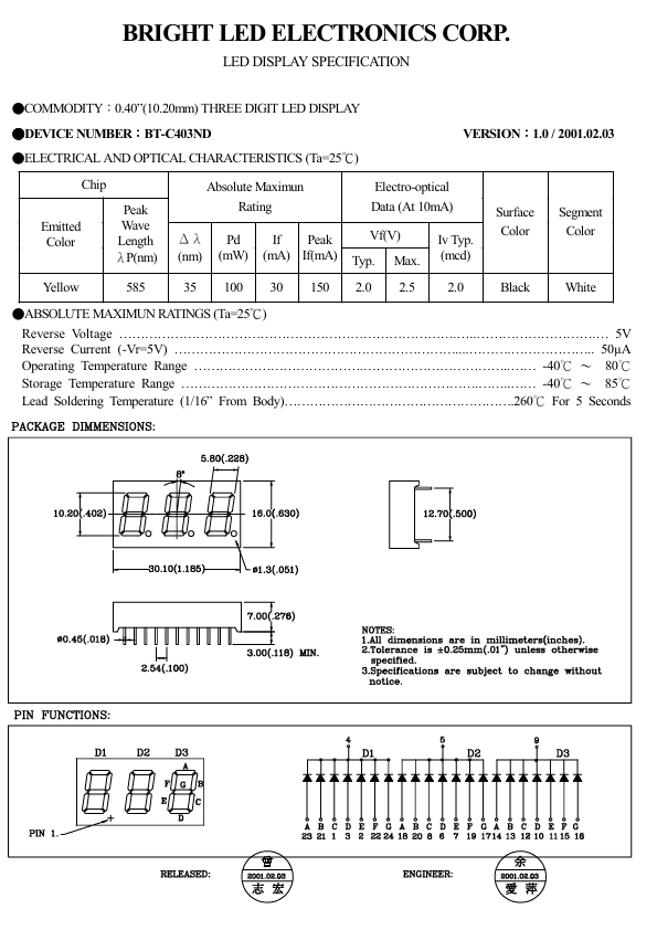 BT-C403ND