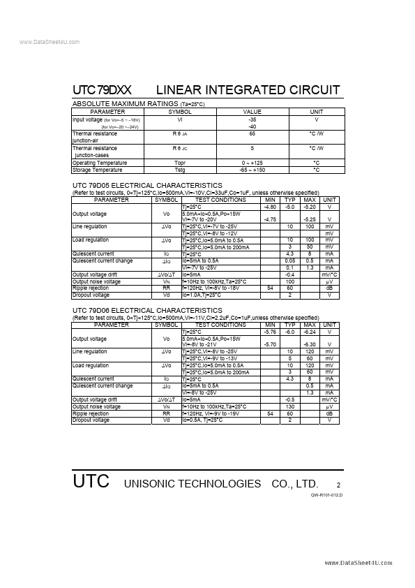 UTC79D24