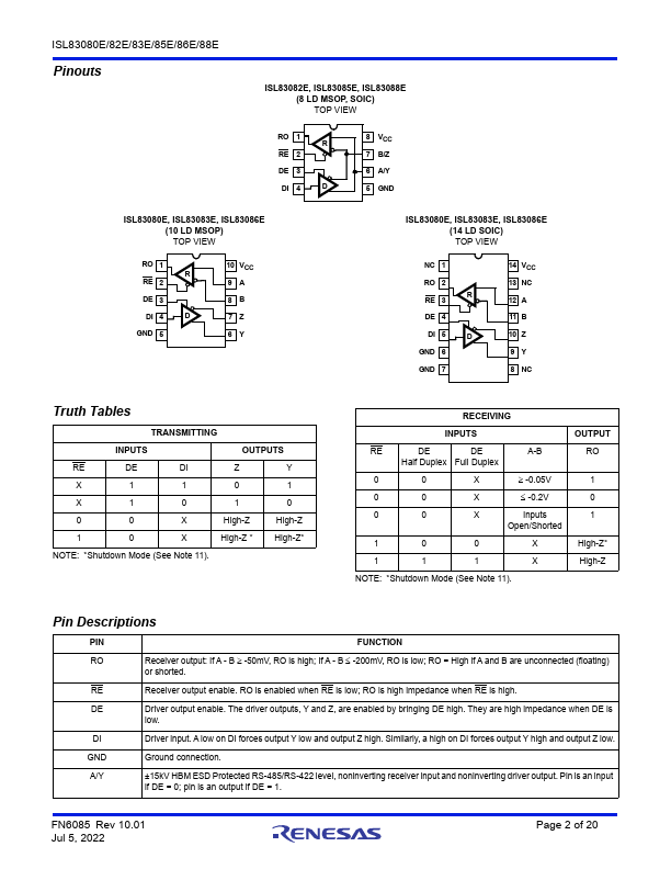 ISL83088E