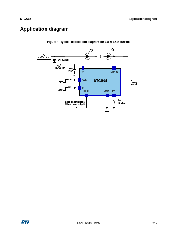 STCS05