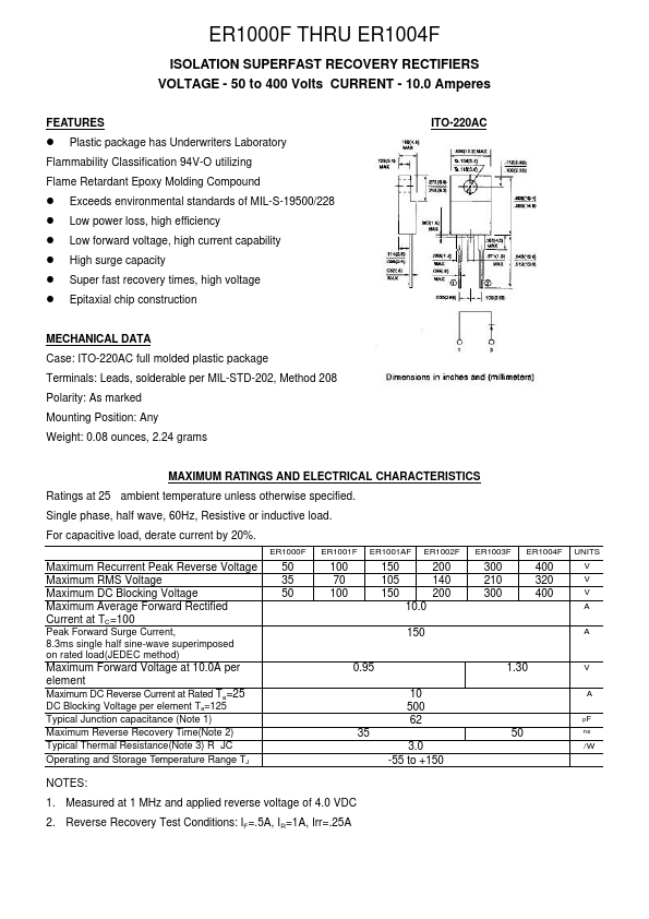 ER1004F